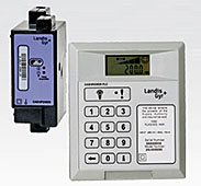 Power Rail PLC Meter